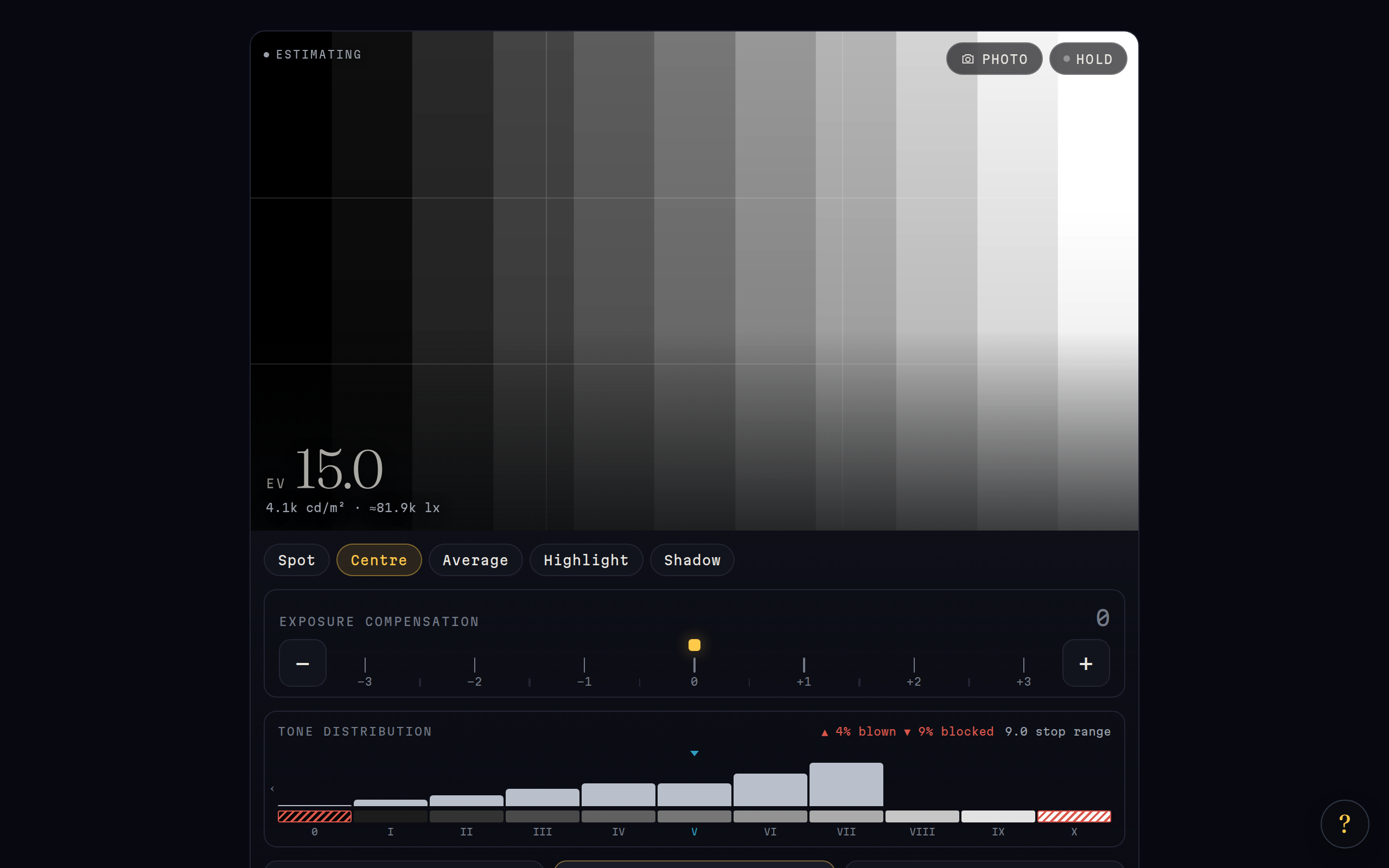The Light Meter: a live camera view with a large EV reading over it, a tone distribution across the eleven zones of the print scale, and ISO, shutter and aperture dials below